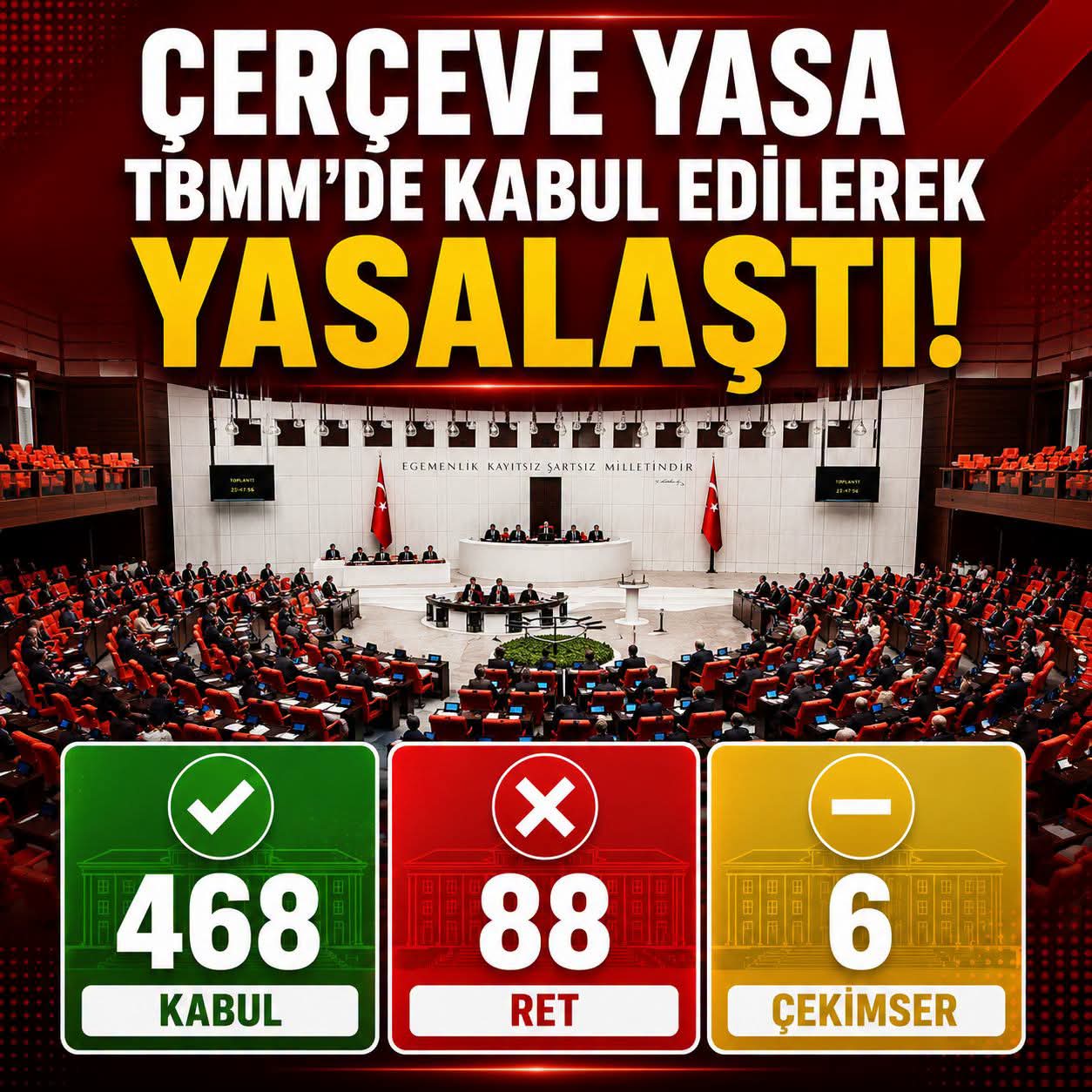 Çerçeve Yasa TBMM’de Yasalaştı